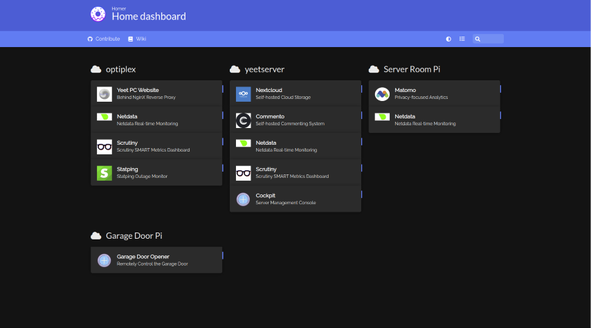 A screenshot of my dashboard